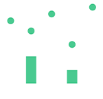 AWS Services