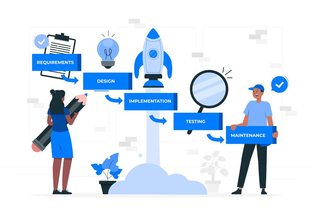 Quantum Software Development Solutions
