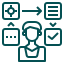 Oracle Cloud Migration