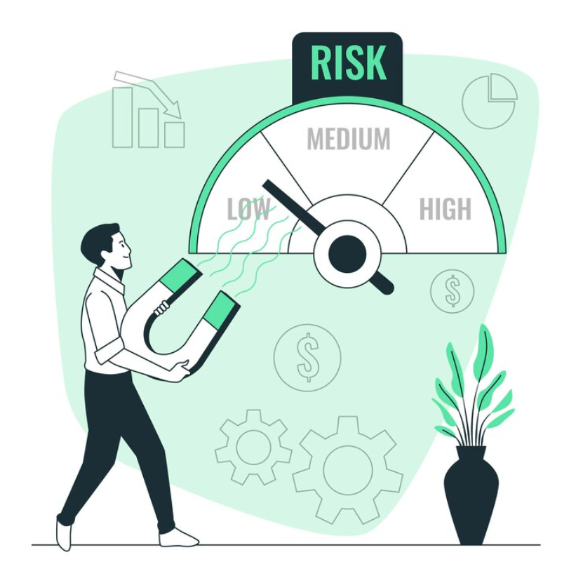 A person manages Risk Reduction by checking and lowering risks at Low, Medium, and High levels