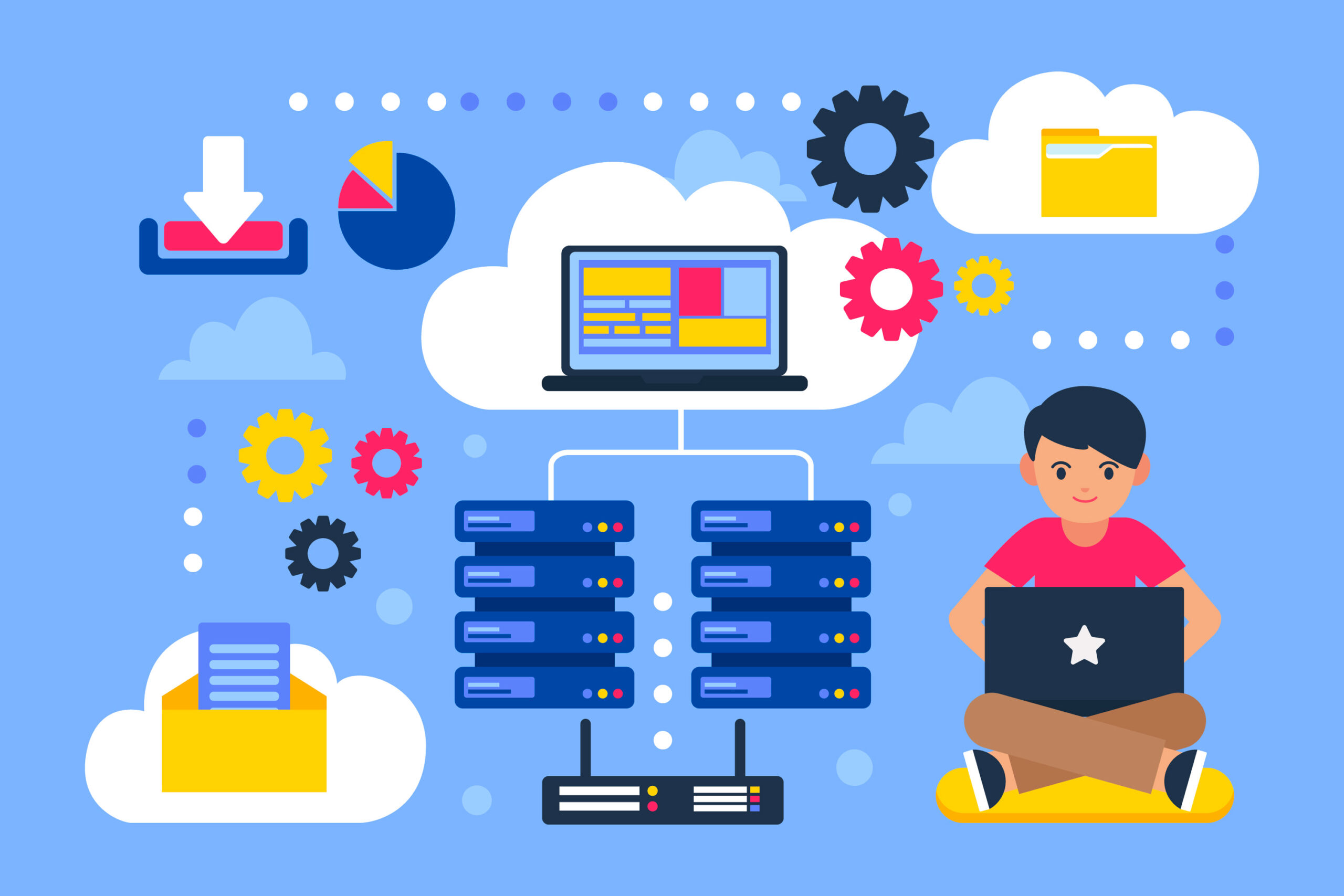 PaaS services