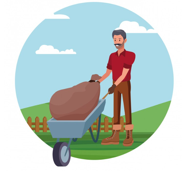 Cloud Computing In Agriculture